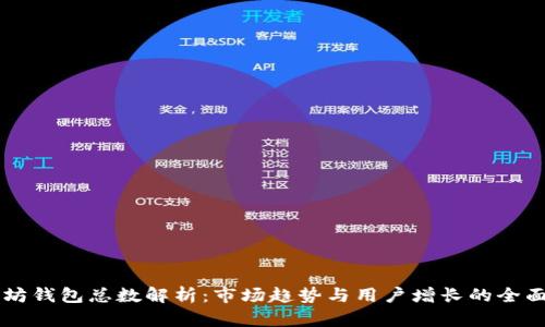 以太坊钱包总数解析:市场趋势与用户增长的全面分析