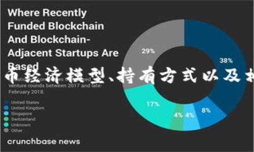 在区块链和加密货币领域,关于特定代币是否会分红的问题通常会涉及到多个方面,包括项目的设计、代币经济模型、持有方式以及相关的协议规则。对于“pig”和“tpwallet”,如果是特定的项目或代币,以下内容将给予一定的指导性思路。
### Pig代币在TPWallet中是否分红的全面解析