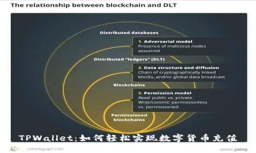 TPWallet:如何轻松实现数字货币充值