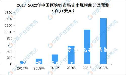 下面是关于tpwallet的代币Best的内容方案，包括、关键词、大纲以及问题介绍。

tpwallet的代币BEST：最强数字资产管理工具