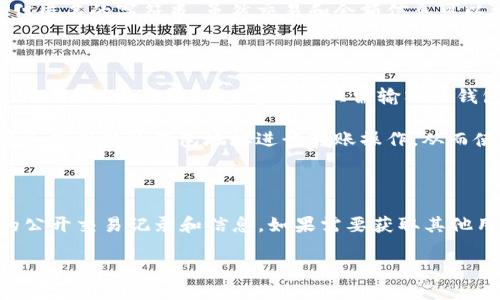 对于“tpwallet可以查到别人的信息吗”的问题，具体回答如下：

TPWallet是一个支持多个区块链的数字货币钱包，主要用于存储、转账和管理数字资产。作为一个去中心化的数字资产管理工具，TPWallet并不存储用户的信息，也不会直接提供访问他人详细个人信息的功能。

### 信息查询的基础

1. **去中心化特性**：区块链的去中心化特性使得用户的交易记录和钱包地址都是公开的，但与这些地址关联的个人信息（如姓名、地址等）通常是无法通过钱包本身获取的。
  
2. **钱包地址与个人身份**：在区块链上，每一个交易使用的都是钱包地址，这是一个公开但匿名的字符串。虽然交易和余额信息可以被公开看到，但没有与之绑定的真实身份信息。因此，TPWallet无法直接查到别人的“信息”。

### 如何查询交易记录

1. **区块链浏览器**：如果你想查看某个钱包地址的交易历史，可以使用区块链浏览器（如Etherscan、BscScan等），你只需输入该钱包地址就可以查看交易记录、余额等信息。

2. **隐私保护**：重要的是要注意，虽然交易记录是公开的，但为了保护个人隐私，很多用户会使用新的钱包地址进行转账操作，从而使追踪变得更加困难。

### 结论

综上所述，TPWallet本身并不支持直接查询他人的私人信息，用户只能查看钱包地址相关的公开交易记录和信息。如果需要获取其他用户的个人信息，必须遵循相关法律法规，并且在某些情况下可能需要用户的授权和同意。

如果您有任何具体问题，欢迎继续询问！