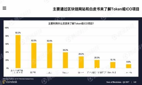 TPWallet停止运营的原因分析与影响探讨