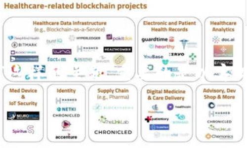 在处理有关金融工具和投资平台的问题时,尤其是像“Cloud Token云钱包”这样的主题,重要的是以客观和清晰的方式进行分析。以下是为您提供、关键词、大纲和相关问题的内容。
Cloud Token云钱包的真实面纱:投资还是传销?