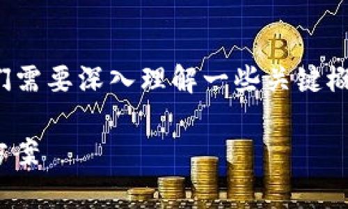 在讨论“tpwallet交易流动性不足”的时候,我们需要深入理解一些关键概念,以便更好地把握交易流动性对用户的影响。
## tpwallet交易流动性不足的含义及解决方案