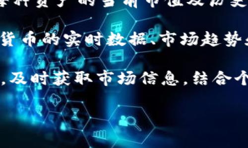 如何在TPWallet中快速找到您的令牌信息

TPWallet, 令牌, 数字货币, 钱包管理/guanjianci

## 内容主体大纲

1. **引言**
   - 介绍TPWallet和数字货币的重要性
   - 为何需要管理和查找令牌信息

2. **TPWallet的基本功能**
   - TPWallet简介 
   - 功能概述（存储、交易、管理令牌等）

3. **如何注册和设置TPWallet**
   - 注册步骤
   - 安全设置（备份、启用两步验证等）

4. **查找和管理令牌**
   - 访问令牌管理界面
   - 如何查看已有的令牌
   - 流行的令牌示例（如ETH, BTC等）

5. **如果您找不到您的令牌**
   - 常见问题及解决办法
   - 联系支持服务的步骤

6. **在TPWallet中添加新令牌的方法**
   - 如何添加外部令牌
   - 设置和验证新令牌的步骤

7. **TPWallet的安全性与风险管理**
   - 钱包安全的最佳实践
   - 如何避免丢失令牌

8. **总结与展望**
   - TPWallet的未来功能
   - 数字货币的趋势与发展
    
## 问题与解答

### 问题1：什么是TPWallet？

什么是TPWallet？

TPWallet是一种多链数字货币钱包，用户可以通过它进行各种加密货币的存储、转账和交易。它支持多种区块链资产，使用户能够管理不同类型的加密货币，提供了便捷的用户界面和强大的安全性。

TPWallet的出现解决了许多加密货币用户在管理资产时所面临的问题，允许用户同时处理多个数字资产。