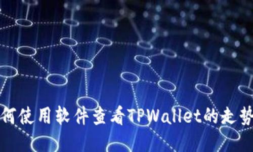 如何使用软件查看TPWallet的走势图