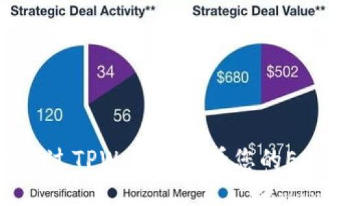  如何通过TPWallet查看您的EOS私钥？