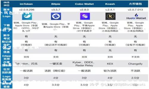 tpwallet币怎么兑换成usdt？你了解这个过程吗？为了帮助你更好地理解，下面我将详细介绍这一流程以及相关注意事项和技巧。

baotitpwallet币怎么兑换成usdt？/baoti
tpwallet, usdt, 兑换流程, 数字货币, 钱包使用/guanjianci

什么是TPWallet和USDT？

在进入兑换流程之前，先了解一下TPWallet和USDT。TPWallet是一个多功能数字货币钱包，支持多种类型的加密货币，提供安全的存储和便捷的兑换服务。它的用户界面比较友好，无论你是新手还是老手，都能轻松上手。

USDT（Tether）是一种非常受欢迎的稳定币，通常与美元挂钩，其目的是为了减少加密货币市场的价格波动，使用户能够在需时转换成法定货币。许多人选择将他们的加密货币转换为USDT，以便于交易或者作为一种“避风港”。

TPWallet币兑换USDT的基本流程

那么，具体怎样在TPWallet中将你的币兑换成USDT呢？其实整个过程相对简单。以下是你需要遵循的步骤：

第一步：下载并安装TPWallet

如果你还没有在使用TPWallet，首先需要去相应的应用商店下载并安装这个钱包。安装完成后，按照指示注册一个账户，确保你输入的信息准确无误。

第二步：添加资产

在TPWallet上，你需要将你想要兑换的虚拟币资产添加到你的钱包中。这通常通过转账或从其他钱包导入来完成。如果你已经拥有TPWallet支持的资产，那么这一过程会更加简单。

第三步：寻找兑换选项

登录到你的TPWallet账户之后，进入资产页面。你应该能找到一个叫做“兑换”或“交易”的选项。点击进入后，选择你想用来兑换的币种，以及你想要兑换成USDT。

第四步：确认交易条款

在你输入兑换金额之前，检查看看当前的汇率和相关的费用信息。这些通常会在页面上显示。记得确认这部分信息，以免兑换过程中产生意外的损失。

第五步：执行兑换

一切准备就绪后，点击“确认”或“提交”按钮，继续完成交易。系统可能会要求你输入交易密码或进行其他验证。这一步是为了保护你的资产安全，因此不要着急，认真核对信息再提交。

第六步：查看兑换结果

交易一旦完成，你会在你的TPWallet账户中看到新获得的USDT。通常情况下，兑换完成会有通知或信息更新，确保你查看确认。

可能出现的问题及解决方案

当然，在进行这些步骤时，你可能会遇到一些小麻烦。以下是一些常见的问题和建议的解决方案：

问题一：交易延迟

有时候因为网络拥堵或者其他原因，交易可能会比预期的慢。这种情况下，建议耐心等待，如果长时间没有变化，可以联系TPWallet的客服了解最新进展。

问题二：兑换失败

兑换过程中如果出现错误，检查你的网络连接是否稳定，确保所有步骤正确无误。如果一切正常但仍旧无法完成交易，联系TPWallet支持可能会更有效。

问题三：汇率波动

虚拟货币的汇率波动非常快。确保你在兑换时关注市场行情，选择合适的时机进行交易，以最大化你的收益。

使用TPWallet的优势

除了兑换USDT，TPWallet还提供了其他不少优势，这也是为何许多用户选择这个钱包的原因：

安全性高

TPWallet采取了多种加密措施，确保用户资产的安全。用户的私钥和敏感信息都被严格保护，不容易受到外部攻击。

多样化的资产支持

TPWallet支持多种数字货币，用户可以在一个平台上管理不同的资产，极大地方便了交易和兑换。

友好的用户界面

对于新手来说，TPWallet的操作界面非常，几乎不需要任何额外的指导就能完成主要操作。

总的来说

通过上面的步骤，你现在应该能够清楚了解如何将tpwallet币兑换成usdt了。记住，无论是在哪里进行交易，保持智能投资的态度是非常重要的。希望这篇文章对你有所帮助！如果你还有其他问题，欢迎随时留言。