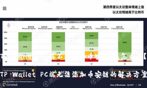 TP Wallet PC端不能添加币安链，该怎么办？

TP Wallet PC端无法添加币安链的解决方案