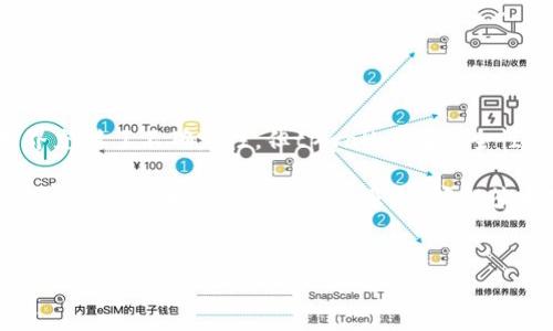 tpwallet是一个越来越受到关注的数字钱包，它为用户提供了便捷的加密货币管理功能。很多人对于这个钱包的安全性和提现功能有疑问，今天我们就来聊聊这些问题。

是什么让用户关注tpwallet的提现功能？

当今数字金融市场的发展日新月异，用户需要的不仅仅是一个能够存储和转账加密货币的钱包，更需要一个安全且高效的提现通道。对于tpwallet，用户在使用过程中自然会有这样的疑问：“我能否安全地将我的资产从这个钱包中提现？”

tpwallet的提现功能解析

首先，我们得看看tpwallet的提现功能。用户可以通过tpwallet将自己的资产提现到指定的银行账户或其他支付平台。提现的流程通常是相对简单的，只需要用户在钱包内进行相关操作即可。一般来说，用户在选择提现时需要确认自己的身份，并可能需要支付一定的手续费。

在这一过程中，用户最关心的当然是安全性。对于tpwallet来说，它采用了多层次的安全措施来保护用户的资金和隐私，包括但不限于加密技术和多重身份验证。这些措施旨在确保即使在网络环境下，用户的资产也能得到有效保护。

tpwallet提现的安全性如何？

安全性是用户在选择加密钱包时最为关注的因素之一。在这一点上，tpwallet表现得相对不错。该钱包利用先进的加密算法来保护用户的数据。此外，多重身份验证的功能极大降低了账户被盗的风险。不过，用户自身也需要提高警惕，确保自己的登录信息和密码不被泄露。

在资金提现的过程中，tpwallet还提供了交易记录功能。用户可以实时跟踪自己每一笔交易的状态，一旦发现不明交易，可以及时采取措施。这种透明度无疑是提高用户对钱包信任度的重要因素。

提现操作的用户体验

当谈到提现操作的用户体验时，tpwallet的表现也是相当不错的。整个提现流程相对简单，用户只需要按照系统的提示进行操作，几乎不需要额外的学习成本。此外，提现时间也相对较快，大部分用户能在短时间内完成提现过程，这对于急需资金的用户来说尤为重要。

然而，用户在提现时也可能遇到一些问题，比如提款限额、手续费和到账时间等。一般来说，不同的提现方式可能会有不同的限制，用户在进行提现前最好先了解清楚相关政策。

如何保障自身资金的安全？

除了依赖tpwallet本身的安全措施，用户在使用数字钱包时也需要采取一些自己的预防措施。比如，定期更新密码、使用独特且复杂的密码、开启两步验证等。此外，避免使用公共网络进行敏感操作，确保账户和资产的安全性。

而且，在选择提现的时间点上，用户也可以选择在系统负载较低时进行操作，这样在网络拥堵的情况下，提取资金的成功率也会更高。

结论：tpwallet让我安心提现吗？

总的来说，tpwallet作为一个相对安全的数字钱包，其提现功能是用户在使用过程中需要重视的一部分。虽然网络世界充满了不确定性，但tpwallet在安全性、用户体验等方面的表现都让人感到放心。

当然，用户在享受这些便利的同时，也需要保持一定的警惕性，确保自己的账户信息不被泄露，以及在提现时了解清楚相关规定。希望通过这篇文章，能够解答大家心中关于tpwallet提现的疑惑，帮助大家安全、顺利地管理自己的数字资产。

tpwallet, 提现功能, 安全性, 数字钱包, 加密货币/guanjianci
tpwallet提现：安全性和用户体验