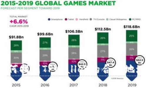 如何找到TPWallet的合约地址？