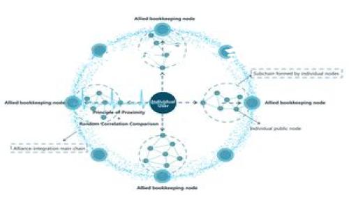 tpwallet可以直接购买usdt吗

什么是TPWallet？
TPWallet是一款专注于区块链数字资产管理的钱包应用，支持多种加密货币的存储和交易。作为一款相对新兴的数字钱包，它以用户友好的界面和丰富的功能获得了不少用户的青睐。现在，很多人都在探索如何使用TPWallet进行数字货币交易，特别是如何使用它来购买USDT这样的稳定币。今天，我们就来详细探讨这个话题。

USDT的概念和用途
首先，让我们来了解一下USDT。USDT，全称为泰达币，是一种基于区块链的稳定货币，其价值通常与美元1:1挂钩。USDT的稳定性使得它在加密货币市场中被广泛应用，尤其是在交易所之间进行快速转账和资金保护时。如果你想在加密市场中进行交易或投资，拥有一定的USDT是非常有必要的。

TPWallet的购买流程
那么，回到我们最初的问题：TPWallet能够直接购买USDT吗？简单来说，是可以的，但流程可能稍微复杂一些。下面我们来一步步分析你可以如何在TPWallet中进行USDT的购买。

第一步：下载并注册TPWallet
首先，你需要在你的手机上下载并安装TPWallet。无论你使用的是iOS还是Android系统，TPWallet在应用商店中都能找到。下载后，你需要注册一个账户并完成必要的身份验证，确保你的账户安全。

第二步：充值资金
在TPWallet，你需要先将资金充值到你的钱包里。一般来说，你可以选择通过银行转账、信用卡或者其他加密货币的方式进行充值。充值完成后，你的资金会显示在钱包中，准备进行下一步。

第三步：选择交易方式
之后，就可以开始选择购买USDT的方式了。TPWallet支持多种交易方式，用户可以选择直接在平台上购买，也可以通过去中心化交易平台（DEX）进行交易。直接购买的方式通常更加简单快捷，但可能会涉及到一些手续费。

第四步：完成购买流程
在选择好购入方式后，输入你想购买的USDT金额，然后确认交易。这个过程中的提示都是相对友好的，你只需按照步骤走就可以了。完成交易后，你的USDT将直接存入你的TPWallet中。

第五步：注意安全问题
在进行任何与加密货币相关的交易时，安全性永远是第一位的。确保你的账户安全，使用强密码并启用双重验证，以防止黑客攻击。此外，交易平台也要选择那些口碑好、信誉高的，以降低风险。

TPWallet的优势和特点
除了购买USDT的功能外，TPWallet还有许多优点。例如，它支持多种加密货币的存储与交易，界面友好且易于使用。用户可以轻松管理自己的资产，无论是简单的转账、交易，还是复杂的资产组合管理，都能够轻松应对。

用户反馈与建议
在使用过程中，不少用户都对TPWallet给予了积极的评价，认为它的操作界面直观，功能齐全。但是也有些用户在交易过程中遇到一些问题，比如充值延迟、交易手续费不透明等。为了改善这些体验，建议用户定期查看TPWallet的更新，及时反馈问题。

其他选择
虽然TPWallet是一款优秀的钱包应用，但市场上还有其他许多钱包和交易平台可供选择。如果你希望在多个平台之间对比和寻找最佳选择，不妨考虑用其他知名钱包，比如Coinbase、Binance等。这些平台同样支持USDT的购买，可以为你提供更多的选择。

总结
总结来说，TPWallet确实可以直接购买USDT，但操作流程相对复杂，需要完成注册、充值、选择交易方式等步骤。在进行交易时，还需要注意安全问题，选择合适的交易方式和平台。如果你在此过程中有任何疑问或者问题，随时可以参考一些用户反馈或教程，帮助你更好地完成购买。

希望今天的分享能对你有所帮助！如果你还有其他关于TPWallet或USDT的问题，欢迎留言，我们一起探讨。

TPWallet, USDT购买, 数字钱包, 加密货币, 交易平台/guanjianci
