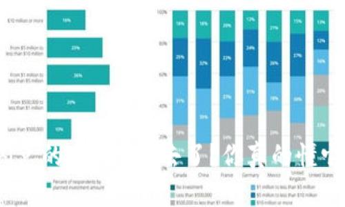 : tpwallet闪兑的USD跑哪去了？你真的懂它的流动性吗？