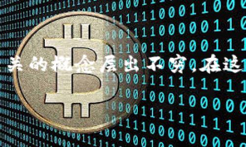 tpwallet资金池的令牌有什么作用是一个很吸引人的话题，因为在区块链技术快速发展的今天，相关的概念层出不穷。在这篇文章中，我们将深入探讨tpwallet资金池中的令牌的作用，以及其在加密货币世界中的重要性。 

tpwallet资金池的令牌如何在区块链生态系统中发挥关键作用？