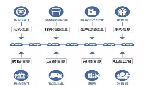 为什么选择TP钱包进行转账时需要关注手续费的百分比?