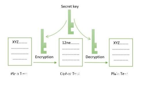 如何正确设置TPWallet的滑点，避免交易损失？