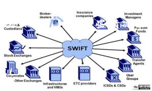 下载tpwallet并安装怎么安装不上这个问题可能会让一些用户感到困惑，尤其是对于第一次尝试下载和安装这个软件的人来说。我们今天就来一起探讨一下，为什么有时候下载tpwallet时会遇到安装失败的问题，以及应该如何解决这些问题。

jiaotiao/jiaotiao
在我们开始之前，不妨先来看看今天的关键词有哪些，我们将围绕这些关键词进行详细的探讨。

tpwallet, 下载失败, 安装问题, 手机钱包, 区块链应用/guanjianci

是什么导致tpwallet安装失败？

每当我们安装新应用的时候，都会抱着一种期待的心情。然而，有时安装却未能如愿。针对tpwallet，我们首先要明确几个可能的原因。通常来说，最常见的几个因素包括网络连接问题、设备兼容性问题、存储空间不足、系统权限设置以及软件下载源的问题。

当你的网络不够稳定，或者出现了中断，无论你是通过Wi-Fi还是数据流量进行下载，都有可能导致下载不完整或失败。此时，你需要检查一下网络连接，确保它是顺畅的。如果Wi-Fi信号很弱，可以尝试靠近路由器，或者切换到移动数据。

设备兼容性问题

接下来，我们需要关注的是设备的兼容性。tpwallet并不是所有设备都支持的应用，尤其是一些老旧型号的手机。在下载之前，请确认你的设备是否符合tpwallet的系统要求。一般来说，你可以在官方网站找到这些要求，以确保安装顺利。

存储空间的问题

想象一下，你满心欢喜地下载一个新应用，结果却发现手机没有足够的存储空间，那种失落感可想而知。因此，在下载tpwallet之前，请先检查一下你的手机存储情况。大多数情况下，简单地删除一些不常用的应用或文件，就能为新的下载腾出空间。

系统权限的设置

某些情况下，安装失败的原因可能跟你手机的权限设置有关。有时候，操作系统可能需要你手动允许某些特定权限，才能顺利完成安装。因此，在安装之前，建议查看一下手机的设置，确保所有相关权限都已开启。

下载源到底有多重要？

最后，下载源问题也不容忽视。建议你一定要通过官方渠道下载tpwallet，避免使用一些来历不明的网站。那些不可信的渠道不仅可能导致下载失败，还可能带来安全隐患，比如病毒或恶意软件。所以，保持警惕，确保下载链接的安全性始终是个好的习惯。

如何解决tpwallet安装问题？

了解了安装失败的原因，接下来我们就来讨论一下可能的解决方案。如果你发现是由于以上提到的某些问题导致的，可以参考以下建议来逐一排查，解决问题。

确保网络连接稳定

如前所述，网络连接的稳定性非常关键。可以尝试使用不同的网络进行下载，看看是否能够顺利下载。此外，有时重启路由器和手机都有助于改善连接。

清理存储空间

如果担心设备存储不足，不妨尝试删除一些占用较大空间的应用或文件。你还可以清理缓存，这样可以额外释放出一些空间。剩余空间应至少比tpwallet的安装包大出50MB以上，这样能让安装更顺畅。

检查设备的兼容性

查看tpwallet的官方网站或下载页面，确认你的设备型号和操作系统版本是否兼容。若不兼容，很可能就只能期待手机更新或更换设备了。

调整权限设置

可以在手机的设置中找到应用管理或者权限管理，手动开启相关权限。通常需要的权限包括存储权限和网络权限，一般情况下在安装过程中系统会提示你进行设置。

优先使用官方渠道

再强调一下，务必通过tpwallet的官方网站或正规应用商店下载。避免一些小网站或第三方平台。这不仅能减少下载失败的风险，同时也能确保你的设备安全。

总结

面对“下载tpwallet并安装怎么安装不上”的疑问，首先要保持冷静，了解可能导致问题的几个因素，包括网络、设备、存储、权限和下载源。然后，针对这些情况采取相应的措施进行解决。记得，安全第一，保持对下载源的警惕。希望通过这篇文章，能让你顺利下载并体验到tpwallet所带来的便捷。

如果依旧无法解决问题，不妨寻求专业的技术支持或直接联系客服。他们通常能够为你提供更加专业的解决方案。

通过这些方式，绝大多数用户都能够顺利地下载和安装tpwallet，享受其带来的便利体验。希望你能早日解决问题，顺利使用这一应用！