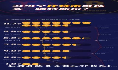 如何将欧易币转入TP钱包？