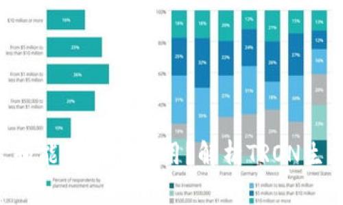 TRX钱包的带宽和能量有什么用？解析TRON生态中的关键资源