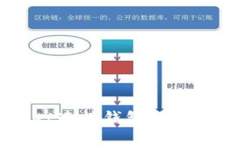 tpwallet连接钱包错误解决指南