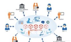   如何找到适合Mac版的比特