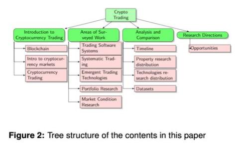 tpwallet转账记录能删除吗？你需要知道的那些事