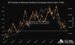 如何在TPWallet上购买数字货