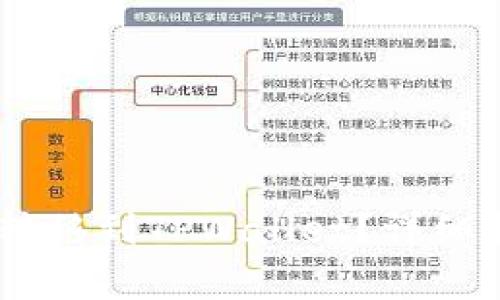 如何将欧易的USDT转移到TPWallet？详细指南与常见问题解答