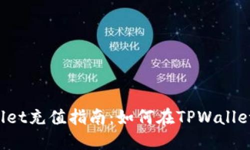   TPWallet充值指南：如何在TPWallet中充币？