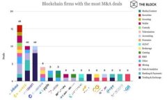  如何通过火币钱包购买以