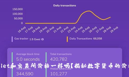 TPWallet和交易所价格一样吗？揭秘数字货币的价格差异