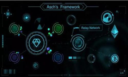   如何在TPWallet中快速闪兑USDC: 全面指南 / 

 guanjianci TPWallet, USDC, 闪兑, 加密货币, 钱包 /guanjianci 

随着区块链技术的发展和加密货币的普及，越来越多的人开始接触和使用各种加密钱包。TPWallet作为一个功能全面的加密货币钱包，不仅支持多种数字资产的存储和管理，还提供了便捷的闪兑功能，让用户能迅速将一种数字资产兑换成另一种资产。例如，用户可以通过TPWallet快速闪兑USDC（USD Coin），这让用户在投资和交易时能够更灵活。然而，很多用户对如何在TPWallet中进行USDC的闪兑并不熟悉。因此，这篇文章将详细阐述如何在TPWallet中完成USDC的闪兑操作，并解答一些可能的相关问题。

TPWallet简介
TPWallet是一款多功能的去中心化数字资产钱包，支持多种区块链和资产的存储。它不仅可以存储比特币、以太坊等主流数字货币，还能管理各种代币。TPWallet用其操作简便、界面友好的特点赢得了众多用户的青睐。同时，TPWallet还提供安全的资产管理、便捷的闪兑交易和去中心化的交易所功能，使得用户能够在不同的区块链上进行更安全和更高效的资产管理。

USDC背景知识
USDC（USD Coin）是一种稳定币，一般与美元（USD）挂钩，保持其价值稳定。这种稳定币非常适合在加密货币生态中进行交易和持有，因为它能够有效地减少价格波动的风险。USDC的发行方为Circle和Coinbase，用户可以通过多种途径获取USDC并将其存储在TPWallet中。在交易过程中，由于其相对稳定的特性，USDC成为了很多交易者进行快速闪兑时的首选资产。

如何在TPWallet中进行USDC闪兑
在TPWallet中进行USDC的闪兑是一个简单易行的过程，以下是详细步骤：
ol
  li第一步：下载并安装TPWallet。你可以在应用商店中找到TPWallet并下载安装，确保安装的是官方版本。/li
  li第二步：创建或导入钱包。在应用中，你可以选择创建一个新的钱包或导入已有的钱包。遵循指引完成相应操作，并安全保存助记词。/li
  li第三步：将USDC存入钱包。你需要从其他交易所或钱包发送USDC到你的TPWallet地址，确保资金到账。/li
  li第四步：选择“闪兑”功能。在TPWallet的主页上，你会看到“闪兑”选项，点击进入该功能界面。/li
  li第五步：选择交易对。在闪兑界面，你可以选择希望兑换的资产，例如选择“USDC”作为充值资产，选择你希望得到的目标资产。/li
  li第六步：输入数量。在选择目标资产后，你需要输入要闪兑的数量，检查汇率和手续费信息，然后确认交易。/li
  li第七步：确认交易。再次检查交易信息，若无误，点击确认按钮执行闪兑。/li
  li第八步：查看交易记录。闪兑完毕后，你可以在交易记录中查看本次交易的详细信息以及最新的资产余额。/li
/ol

闪兑USDC需要注意的事项
在TPWallet中进行USDC的闪兑时，有几个注意事项需要谨记：
ol
  li网络费用：任何加密交易都会涉及一定的交易费用（或网络费用），这些费用会影响你的实际可得资产。在确认你的闪兑前，确保了解所有相关费用。/li
  li市场波动：虽然USDC是稳定币，但在兑换过程中，由于市场的波动，汇率可能会出现轻微浮动。要考虑可能的变化和风险。/li
  li钱包安全：确保你的TPWallet钱包安全，定期备份助记词，并谨防钓鱼网站和各种诈骗。/li
  li交易限制：某些交易对可能会有最低或最高的交易限制范围，确保在闪兑时遵守这些规定。/li
  li法律合规：在进行加密货币交易之前，确认你所在的国家或地区对加密货币的法律要求和合规情况，以免违法。/li
/ol

可能相关问题

在TPWallet中闪兑USDC有风险吗？
在任何加密货币交易中，都存在一定的风险，闪兑USDC也不例外。风险主要可以归结为以下几点：
首先是市场风险。虽然USDC是稳定币，通常与美元挂钩，但在闪兑过程中，如果市场出现大幅波动，可能会影响交易条件。例如，某个时刻的汇率可能在你操作期间发生变化。在闪兑时，如果没有认真核对交易信息，就可能导致不必要的损失。
其次是网络风险。在区块链交易的背后，网络的稳定性也至关重要。网络拥堵或故障可能导致交易延迟，甚至未完成。确保在网络状况良好的情况下进行交易，是降低这种风险的方法之一。
最后是安全风险。如果你的TPWallet未能妥善保管，很可能受到黑客攻击或其他形式的私人信息泄露。在此情况下，你的资金可能会面临直接损失。因此，保持钱包的安全、定期备份以及使用强密码是非常重要的。

如何解决闪兑过程中出现的问题？
在闪兑USDC的过程中，用户可能会遇到一系列问题，包括交易延误、费用计算不准确、资金未到账等情况。首先，当遇到交易延误时，用户需要冷静并检查网络状态。如果区块链的网络较为拥堵，等待一段时间通常能解决问题。
若资金未到账，您可以查看交易记录，包括TXID（交易哈希）是否显示为成功完成。如果显示成功，但资产未到达钱包，建议联系TPWallet的客服以获取技术支持。大多数情况下，客服能够迅速定位到问题并提供解决方案。
关于费用不准确的情况，建立全面的费用意识是必要的。交易前务必查看费用明细，确保你理解所有的成本项。如发现与预计不符，可以尝试重新进行操作。
此外，保持对TPWallet的升级和问题更新的关注，确保你使用的是最新版本，以减少程序性问题的发生。

TPWallet中的资产安全如何保障？
TPWallet非常重视用户的资产安全，通过多重措施来保护用户资金安全。首先，TPWallet采用了加密技术对用户的私钥进行保护，确保用户的私人资产不容易被恶意软件窃取。用户在TPWallet中生成的私钥永远不会被上传到服务器，确保用户对自己资产的完全控制。
其次，TPWallet支持多重身份验证（如2FA），为用户的操作增加了额外的安全层级。在登录账户时，用户需提供第二层验证，防止未经授权的访问。此外，它还自动识别不寻常的活动并向用户发出警告，增加了对账户的保护与监控。
此外，TPWallet还支持安全备份，用户可以通过助记词进行恢复。建议所有用户在使用TPWallet时，妥善保管好助记词，避免因忘记或丢失造成资产无法找回的情况。在任何情况下，切勿将助记词透露给他人，因为这可能导致不可逆转的资产损失。

TPWallet有什么特别功能？
TPWallet除了基本的存储和闪兑功能外，还具备多种实用工具，使其在众多钱包中独树一帜。用户不仅可以管理多种数字资产，还可以利用去中心化交易所（DEX）直接进行交易，省去第三方交易的麻烦。
它还有资产 Swap（换币）功能，允许用户在不同的数字资产间直接进行兑换，而无需通过法币进行转换。同时，它提供实时的市场行情数据，用户能够很方便地获取汇率及资产变化情况，帮助用户做出及时的交易决策。
TPWallet还具有社交功能允许用户分享自己的投资组合，交流加密货币的资讯和经验，增强用户之间的互动。此外，还有多种数字资产的收入赚取方式，通过流动性挖矿等机制，让用户在持有资产的同时，实现额外的收益。

通过以上内容，我们可以了解到使用TPWallet进行USDC闪兑的基本步骤和注意事项，以及用户在操作过程中可能会遇到的各种问题与解决方案。TPWallet凭借其丰富的功能以及安全措施，成为越来越多加密货币用户的首选钱包。