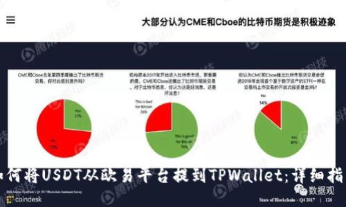 如何将USDT从欧易平台提到TPWallet：详细指南