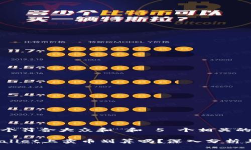 思考一个符合大众和 和 5 个相关的关键词

在TPWallet上卖币划算吗？深入分析与技巧