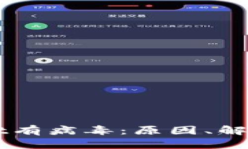 手机提示TPWallet有病毒：原因、解决方案及预防措施