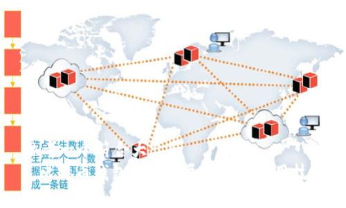思考一个符合大众和  
: 比特币钱包注册详尽指导与实用技巧